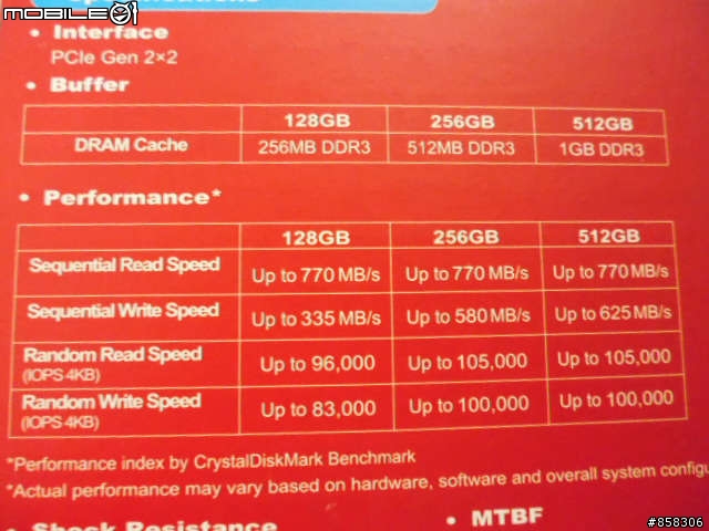 [開箱] Plextor M6e 256GB 小心-圖多