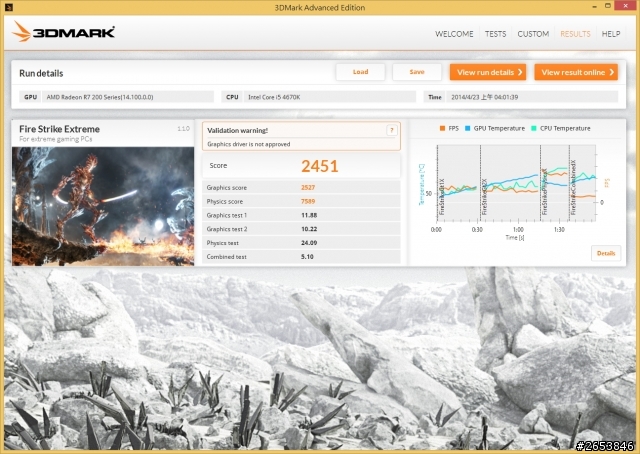 AMD 中階CP顯卡新選擇 msi R7 265 2GD5 優化再登場
