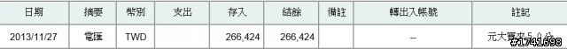 【台灣50俱樂部】歡迎有志參加長期龜兔賽跑者加入‧‧‧