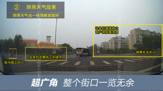 請幫忙看看此款安霸A7行車記錄器廣告照片的真實性 !