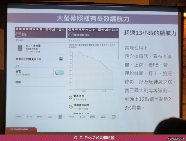【體驗活動】”是簡化，也是進化”全新LG G Pro2體驗活動心得分享-台北場