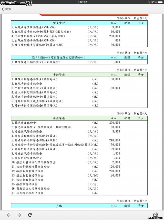 第一次購買保險，請板友協助，感恩