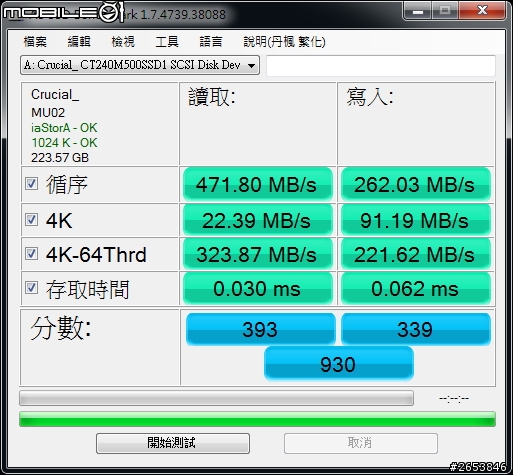 美光 M550 256GB vs M500 240GB 速度比一比