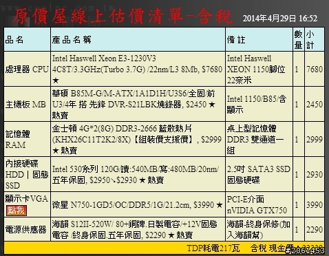 請幫忙看看這樣配備好嗎?