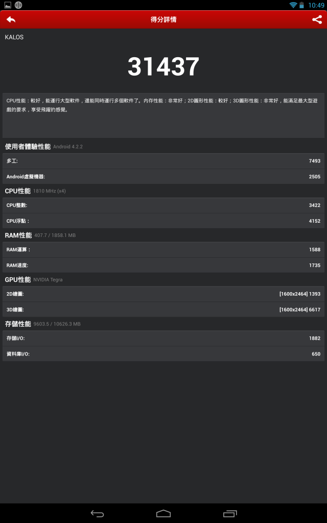 平價四核新體驗，來自台灣的Kalos