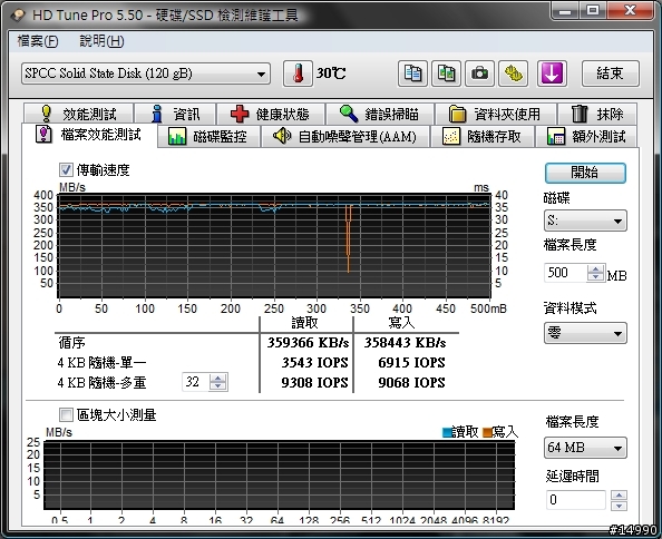低價固態硬碟測試：Silicon Power Velox V55 SSD 120GB