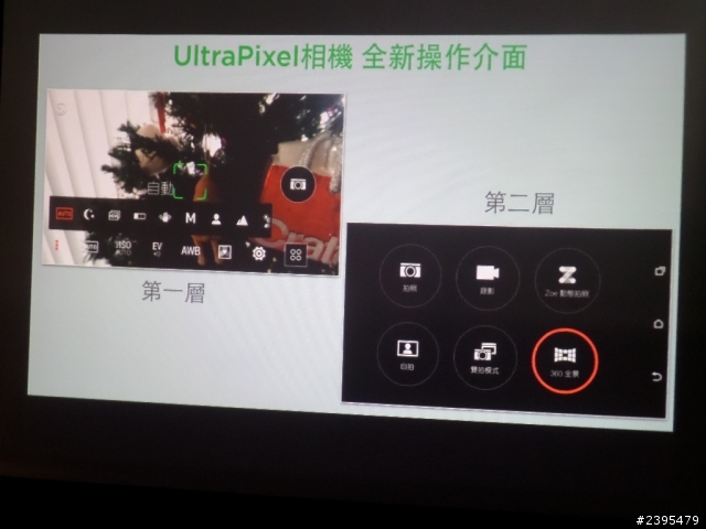 (體驗活動心得) HTC同樂會！台北場