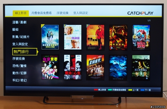 不專業的 Sony KDL - 42W650A 開箱及測試文章