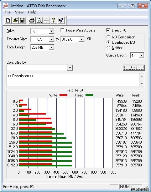 [開箱]M家主控的生力軍~進擊的ADATA Premier Pro SP920 256G