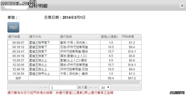 請問同樣路徑為什麼漲價了?