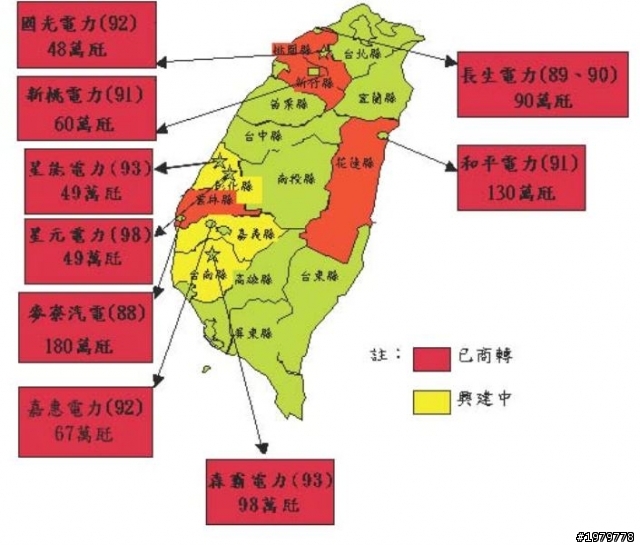 長久而言  你 [反核] 還 [擁核] ???   經濟,風險 之間你怎麼看?