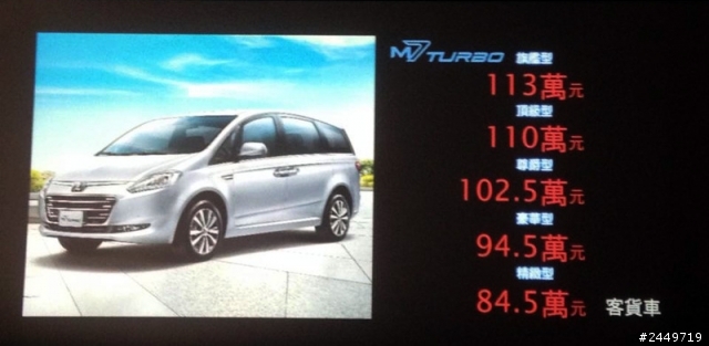 M7 TURBO 終於開始了 ~~轉貼現場發表狀況