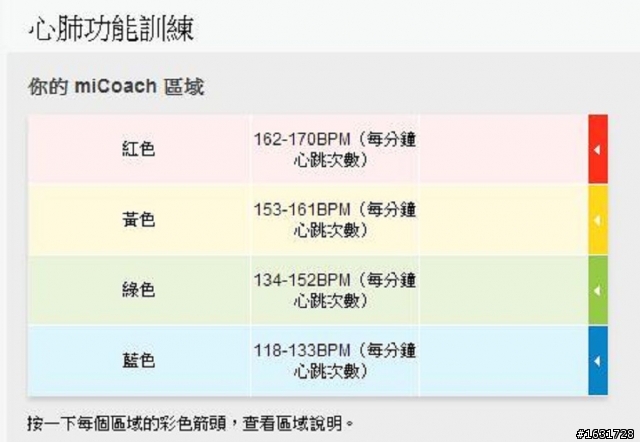 [測評文] adidas smart run 測評文_及_深度問題解說