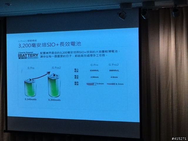 [體驗文章]參加LG G PRO 2體驗活動心得分享-高雄場