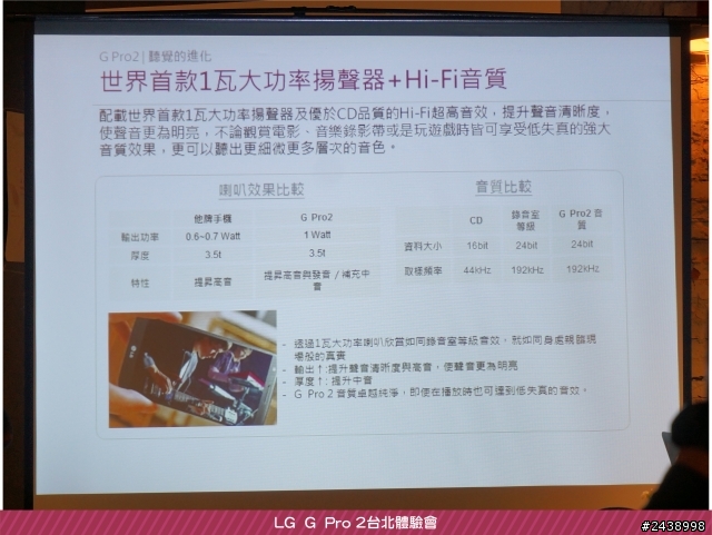 【體驗活動】”是簡化，也是進化”全新LG G Pro2體驗活動心得分享-台北場