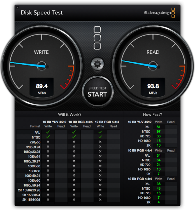 專業用戶與SSD的邂逅-Plextor M6S體驗測試活動(圖多注意)