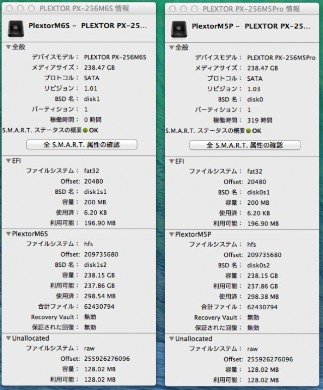 專業用戶與SSD的邂逅-Plextor M6S體驗測試活動(圖多注意)