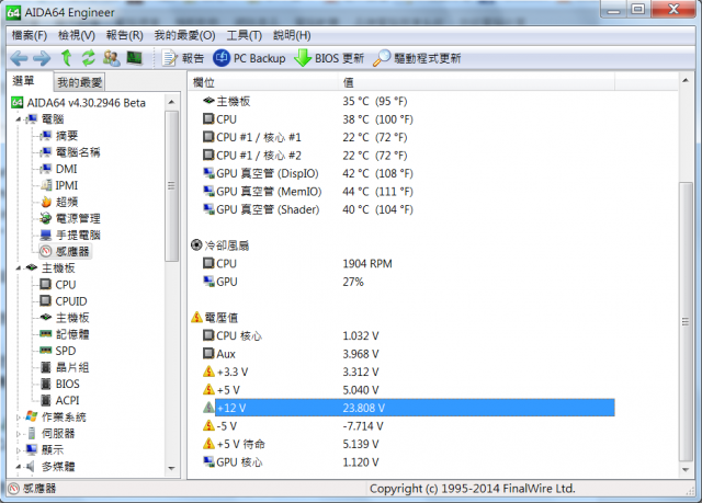<請教>  BIOS偵測到電壓12V異常