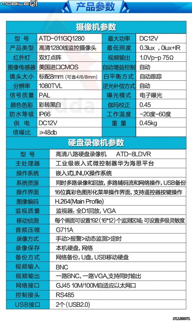 監視器組何選購