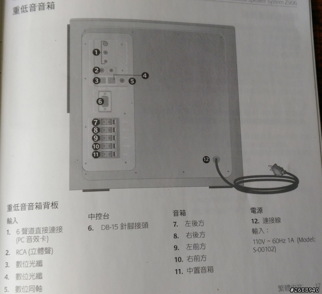 請教一下羅技Z906喇叭+XONAR DS音效卡的搭配?