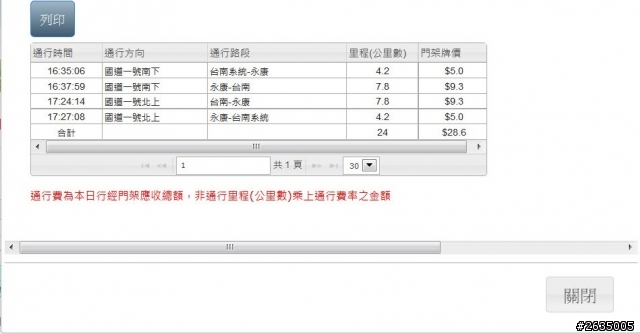 關於高速公路Etag收費問題