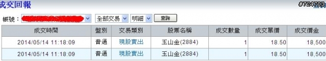 2014年的抽籤運