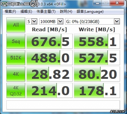 極速狂飆 M6e PCIe SSD 256G 參加Plextor M6系列SSD試用活動分享