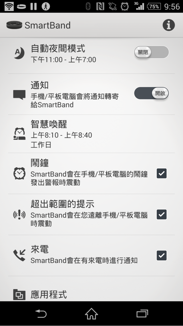 [開箱分享] SmartBand，讓我的Z2更完整！