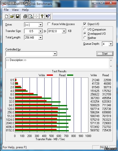 極速狂飆 M6e PCIe SSD 256G 參加Plextor M6系列SSD試用活動分享