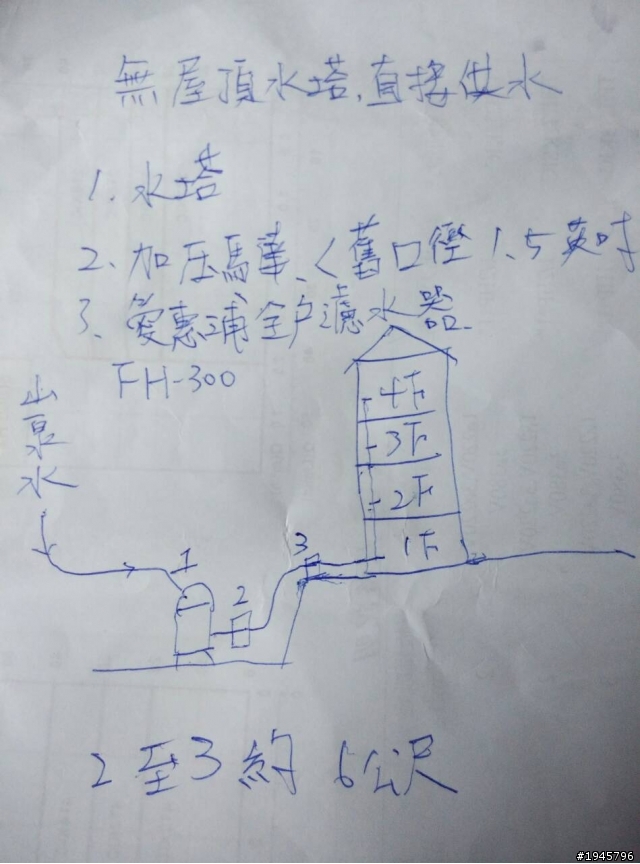加壓馬達推薦