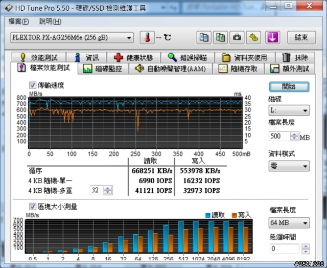 0到770只需一秒PLEXTOR M6e 256GB體驗分享