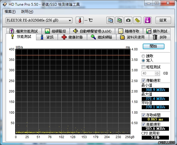 0到770只需一秒PLEXTOR M6e 256GB體驗分享