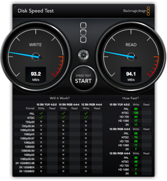 專業用戶與SSD的邂逅-Plextor M6S體驗測試活動(圖多注意)