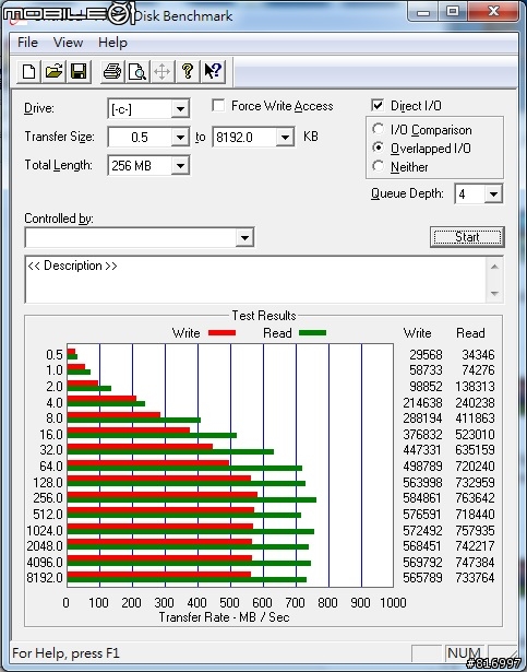 極速狂飆 M6e PCIe SSD 256G 參加Plextor M6系列SSD試用活動分享