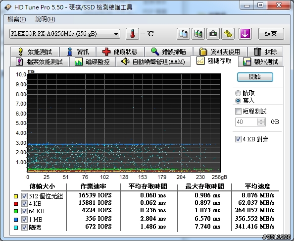0到770只需一秒PLEXTOR M6e 256GB體驗分享