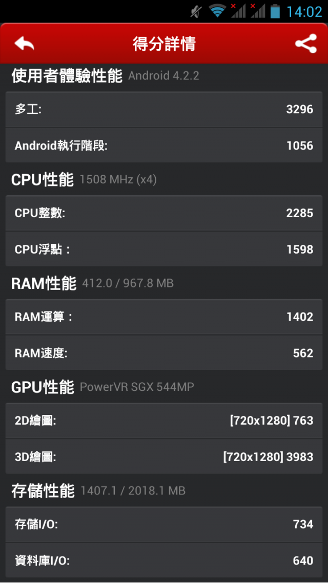 應宏 Inhon G3 小星機 微評測