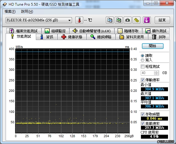 0到770只需一秒PLEXTOR M6e 256GB體驗分享