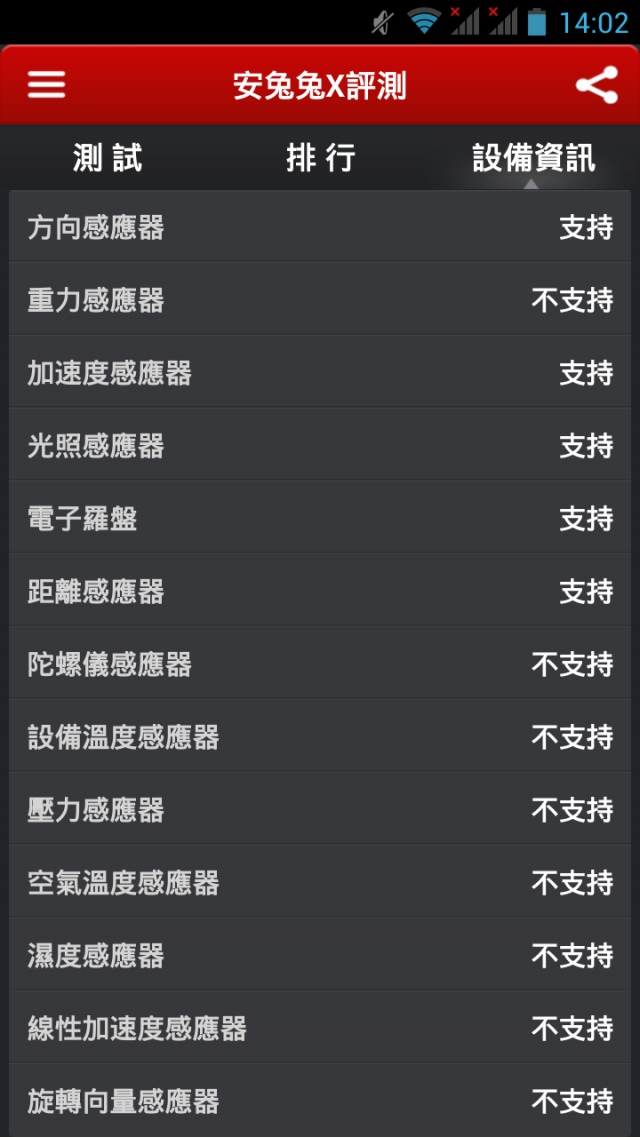 應宏 Inhon G3 小星機 微評測
