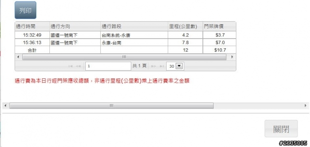 關於高速公路Etag收費問題