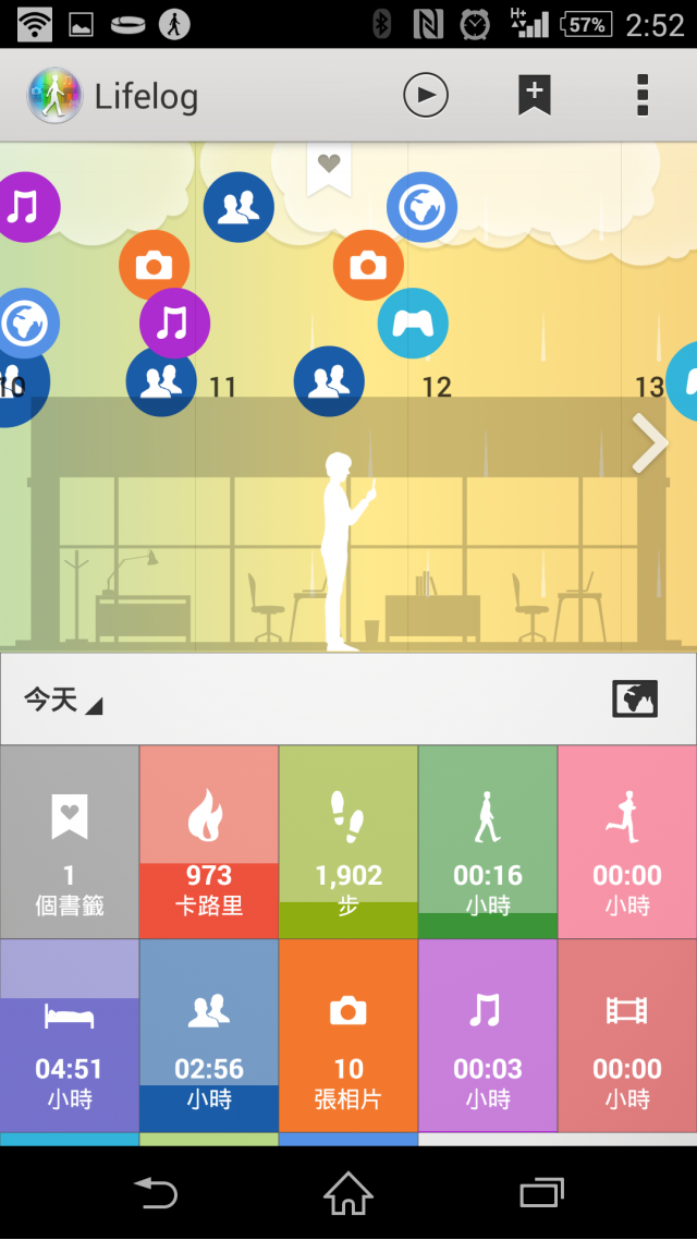 [開箱分享] SmartBand，讓我的Z2更完整！