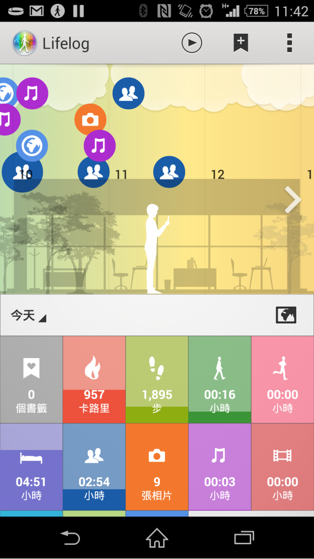 [開箱分享] SmartBand，讓我的Z2更完整！