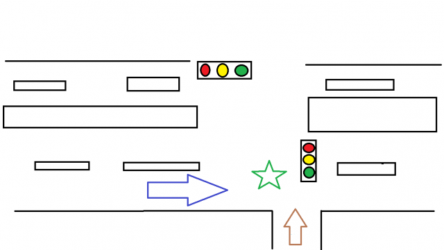 發生車禍 後續處理