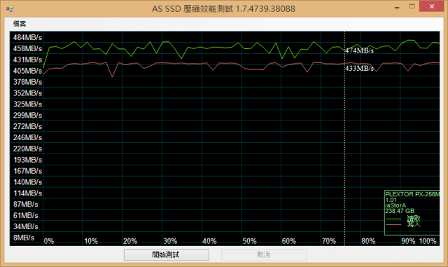3C生活的小確幸－Plextor M6S 256G試用體驗