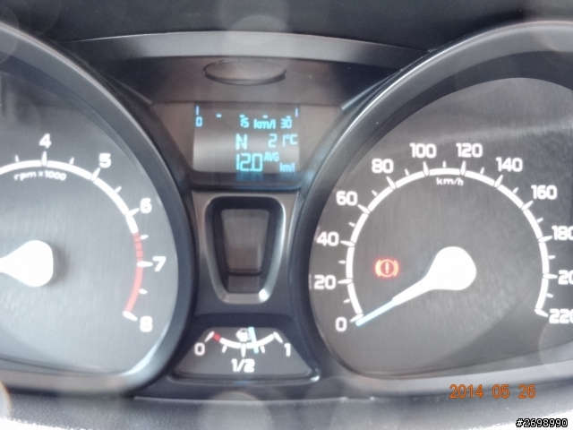 [05/26] ECOSPORT試乘遊  清境/彩虹村/清水    -  FORD 甜心開團趣