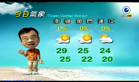 台灣蘋果日報(221，223)