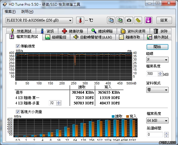 0到770只需一秒PLEXTOR M6e 256GB體驗分享