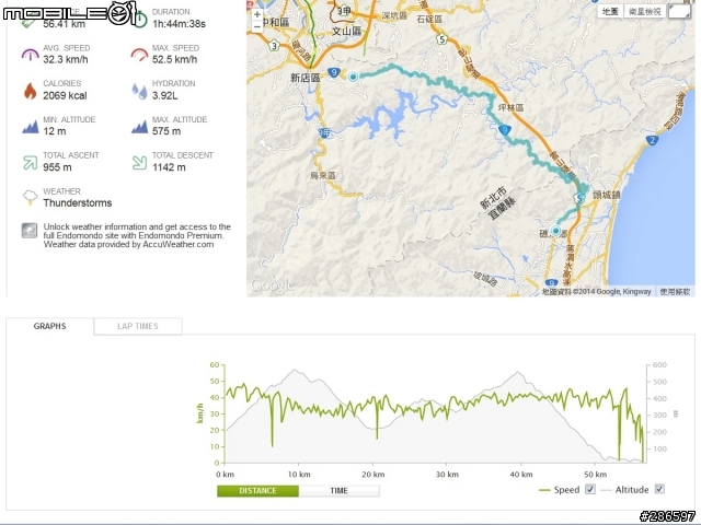 北宜公路驚險之旅