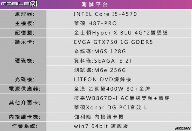 極速狂飆 M6e PCIe SSD 256G 參加Plextor M6系列SSD試用活動分享