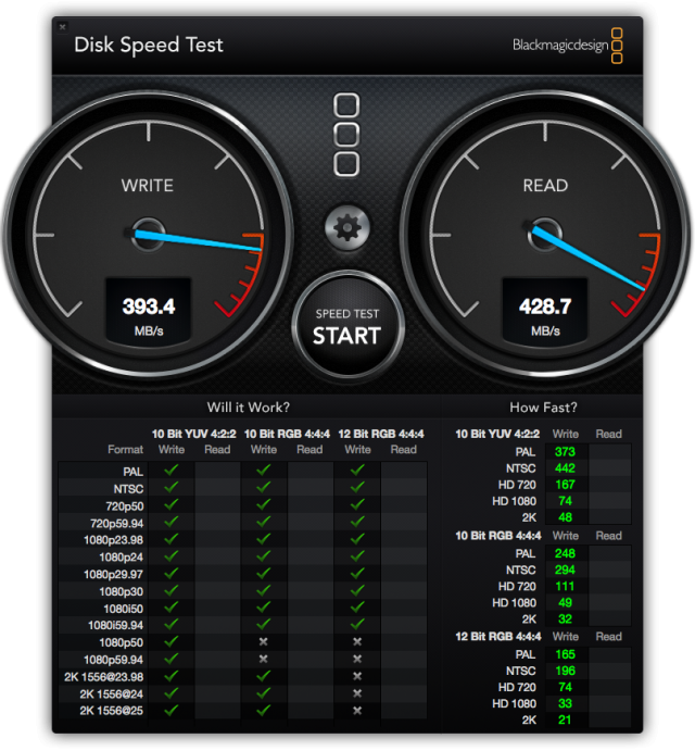 專業用戶與SSD的邂逅-Plextor M6S體驗測試活動(圖多注意)