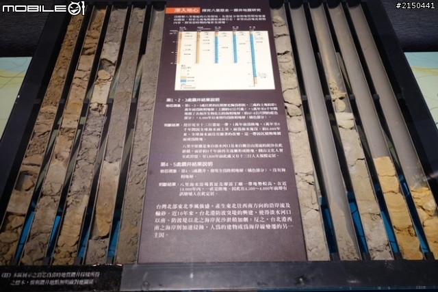 【北台灣行】北海岸.北橫公路(2014.1.19~01.25)-Day 1